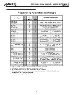 Preview for 26 page of MARLO MR M Series Installation, Operation And Maintenance Manual