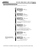 Preview for 28 page of MARLO MR M Series Installation, Operation And Maintenance Manual