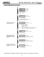 Preview for 29 page of MARLO MR M Series Installation, Operation And Maintenance Manual