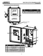 Preview for 40 page of MARLO MR M Series Installation, Operation And Maintenance Manual