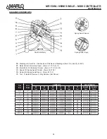 Preview for 42 page of MARLO MR M Series Installation, Operation And Maintenance Manual