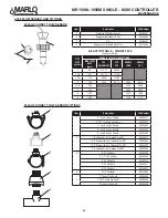 Preview for 43 page of MARLO MR M Series Installation, Operation And Maintenance Manual