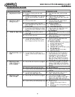 Preview for 49 page of MARLO MR M Series Installation, Operation And Maintenance Manual