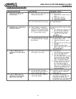 Preview for 50 page of MARLO MR M Series Installation, Operation And Maintenance Manual