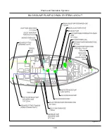 Предварительный просмотр 181 страницы MARLOW-HUNTER MH31 Operator'S Manual