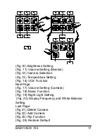 Preview for 17 page of Marmitek Babyview 725 User Manual