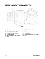 Предварительный просмотр 16 страницы Marmitek BoomBoom 380 User Manual