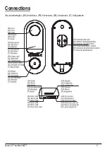 Preview for 3 page of Marmitek Buzz LO User Manual