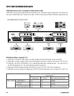 Preview for 14 page of Marmitek CONNECT 225 User Manual