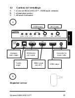 Preview for 35 page of Marmitek Connect AE24 UHD 2.0 User Manual