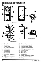 Preview for 104 page of Marmitek Digimax 210 User Manual