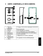 Preview for 71 page of Marmitek DOORGUARD 470 User Manual