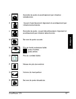 Предварительный просмотр 57 страницы Marmitek DOORPHONE 170 User Manual