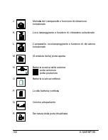 Предварительный просмотр 102 страницы Marmitek DOORPHONE 170 User Manual