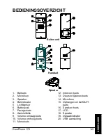 Предварительный просмотр 121 страницы Marmitek DOORPHONE 170 User Manual