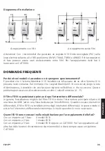 Предварительный просмотр 35 страницы Marmitek FD10 User Manual