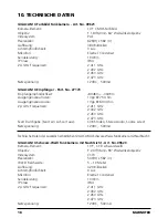 Preview for 18 page of Marmitek GIGACAM 4 User Manual