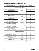 Preview for 28 page of Marmitek Gigaview 811 User Manual