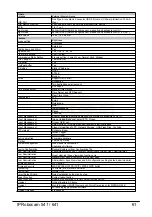 Предварительный просмотр 63 страницы Marmitek IP RoboCam541 Quick Installation Manual