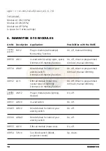 Предварительный просмотр 10 страницы Marmitek IR455 Owner'S Manual