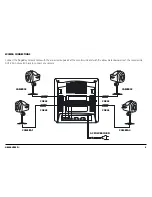 Preview for 9 page of Marmitek OBSERVER25 Owner'S Manual