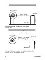 Preview for 8 page of Marmitek SURROUND ANYWHERE 220 User Manual