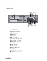 Preview for 10 page of Marmitek TLV9600 Owner'S Manual