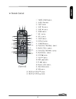 Preview for 11 page of Marmitek TLV9600 Owner'S Manual