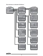 Preview for 56 page of Marmitek TLV9600 Owner'S Manual