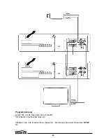 Preview for 68 page of Marmitek TLV9600 Owner'S Manual