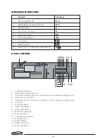 Preview for 92 page of Marmitek TLV9600 Owner'S Manual