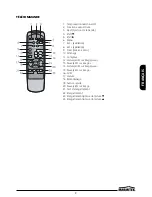 Preview for 93 page of Marmitek TLV9600 Owner'S Manual