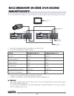 Preview for 102 page of Marmitek TLV9600 Owner'S Manual