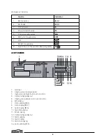 Preview for 116 page of Marmitek TLV9600 Owner'S Manual