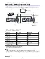 Preview for 126 page of Marmitek TLV9600 Owner'S Manual