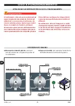 Preview for 10 page of MARMON ANGELO PO 1N1PE4EL Use Manual