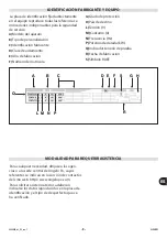 Preview for 69 page of MARMON ANGELO PO 1N1PE4EL Use Manual