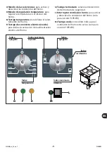 Preview for 75 page of MARMON ANGELO PO 1N1PE4EL Use Manual