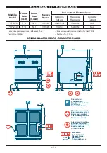 Preview for 108 page of MARMON ANGELO PO 1N1PE4EL Use Manual