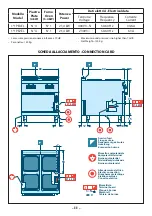 Preview for 109 page of MARMON ANGELO PO 1N1PE4EL Use Manual