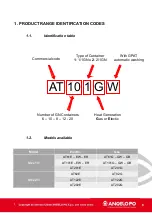 Preview for 6 page of MARMON ANGELO PO ACT.O Technical Manual