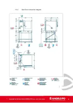 Preview for 8 page of MARMON ANGELO PO ACT.O Technical Manual