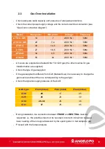 Preview for 17 page of MARMON ANGELO PO ACT.O Technical Manual