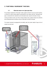 Preview for 18 page of MARMON ANGELO PO ACT.O Technical Manual