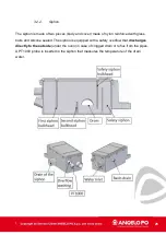 Preview for 25 page of MARMON ANGELO PO ACT.O Technical Manual