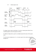 Preview for 92 page of MARMON ANGELO PO ACT.O Technical Manual