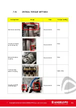 Preview for 176 page of MARMON ANGELO PO ACT.O Technical Manual