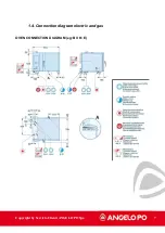 Preview for 7 page of MARMON ANGELO PO BX101E Technical Manual