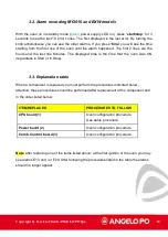 Preview for 24 page of MARMON ANGELO PO BX101E Technical Manual