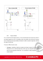 Preview for 31 page of MARMON ANGELO PO BX101E Technical Manual